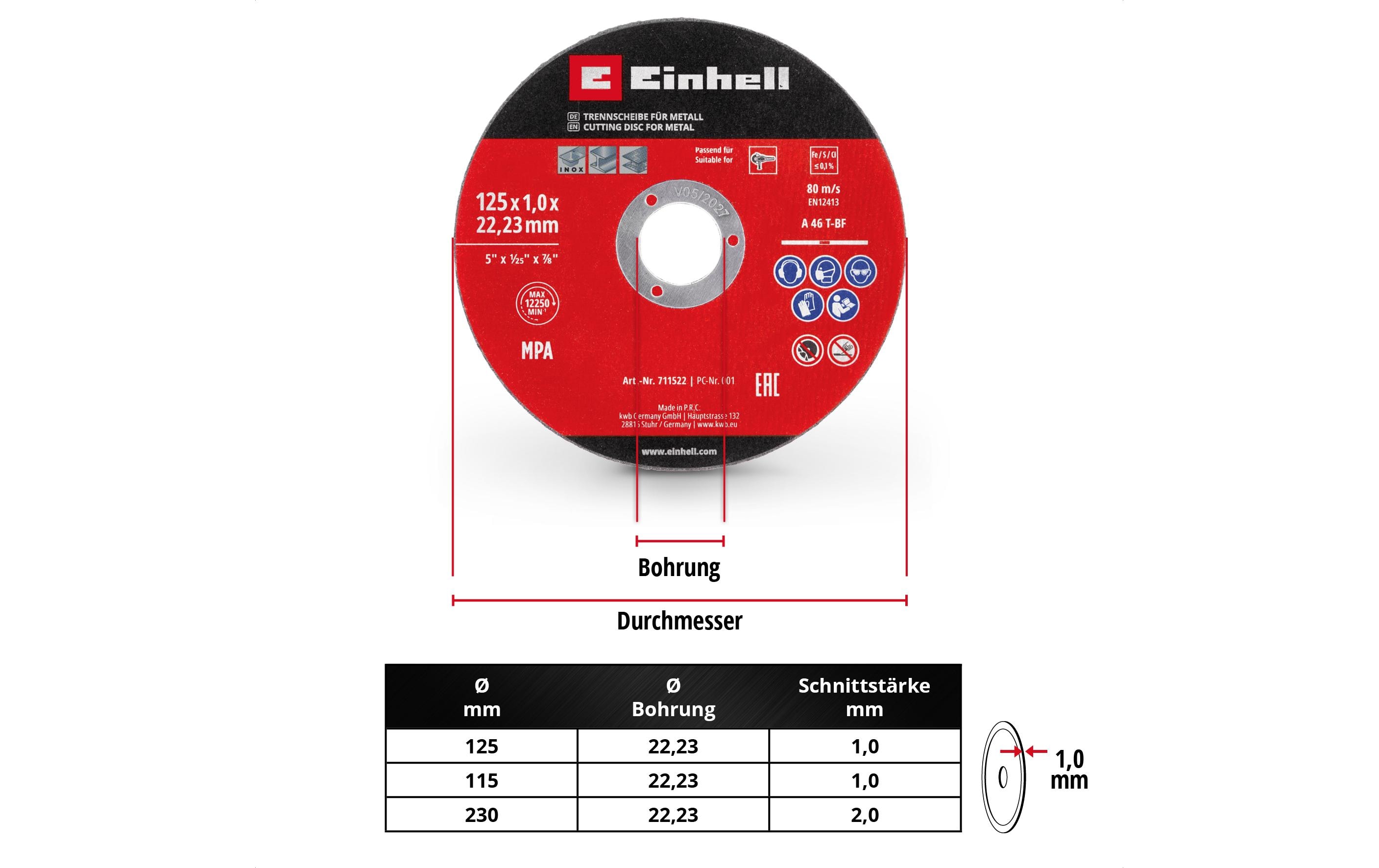 Einhell 5 Trennscheiben 125 mm