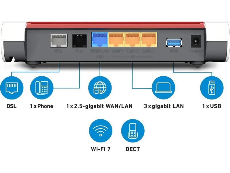 FRITZ! G.Fast-Router FRITZ!Box 7632 Int.
