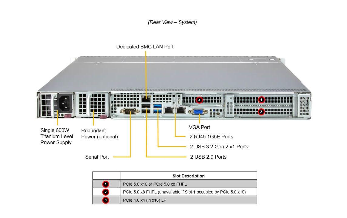 Supermicro Barebone SuperServer SYS-511R-W
