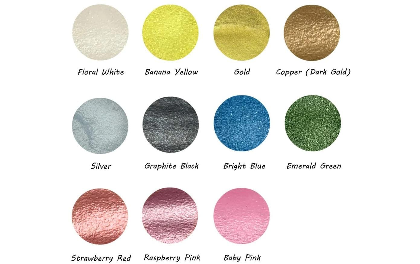 Wenburg Lebensmittelfarbe Gold, 18 ml