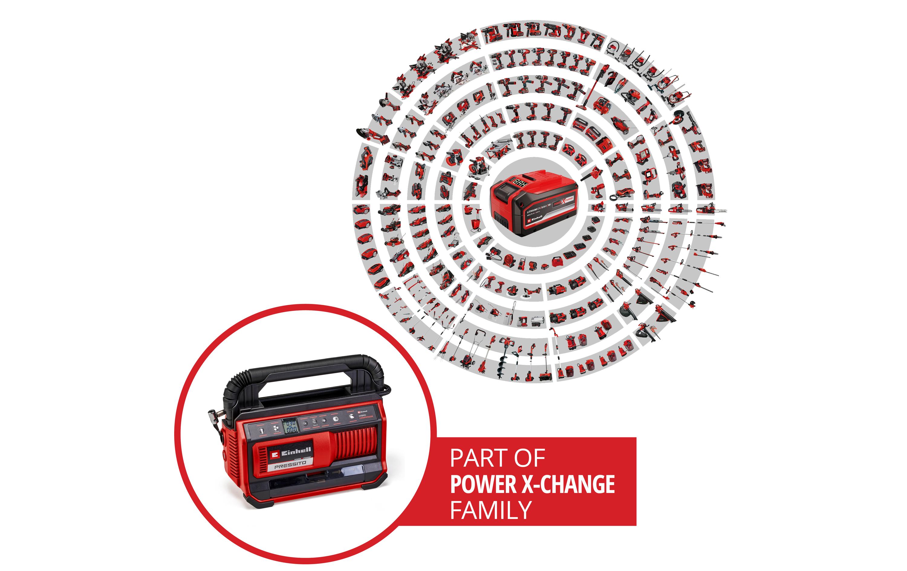 Einhell Akku-Kompressor Pressito 18/25 Hybrid Solo