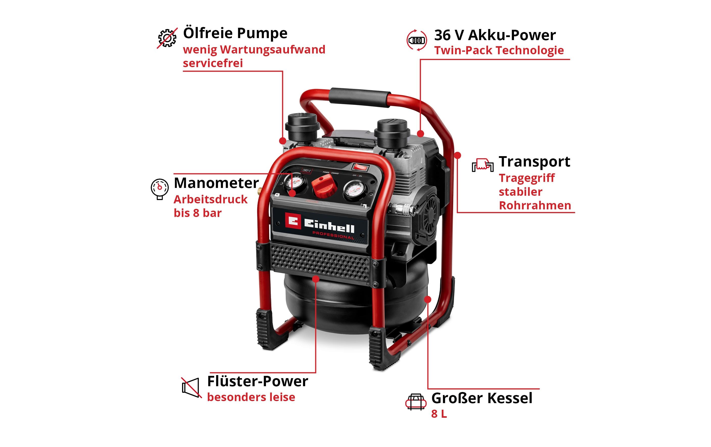 Einhell Professional Akku-Kompressor SILENZZO 36/210
