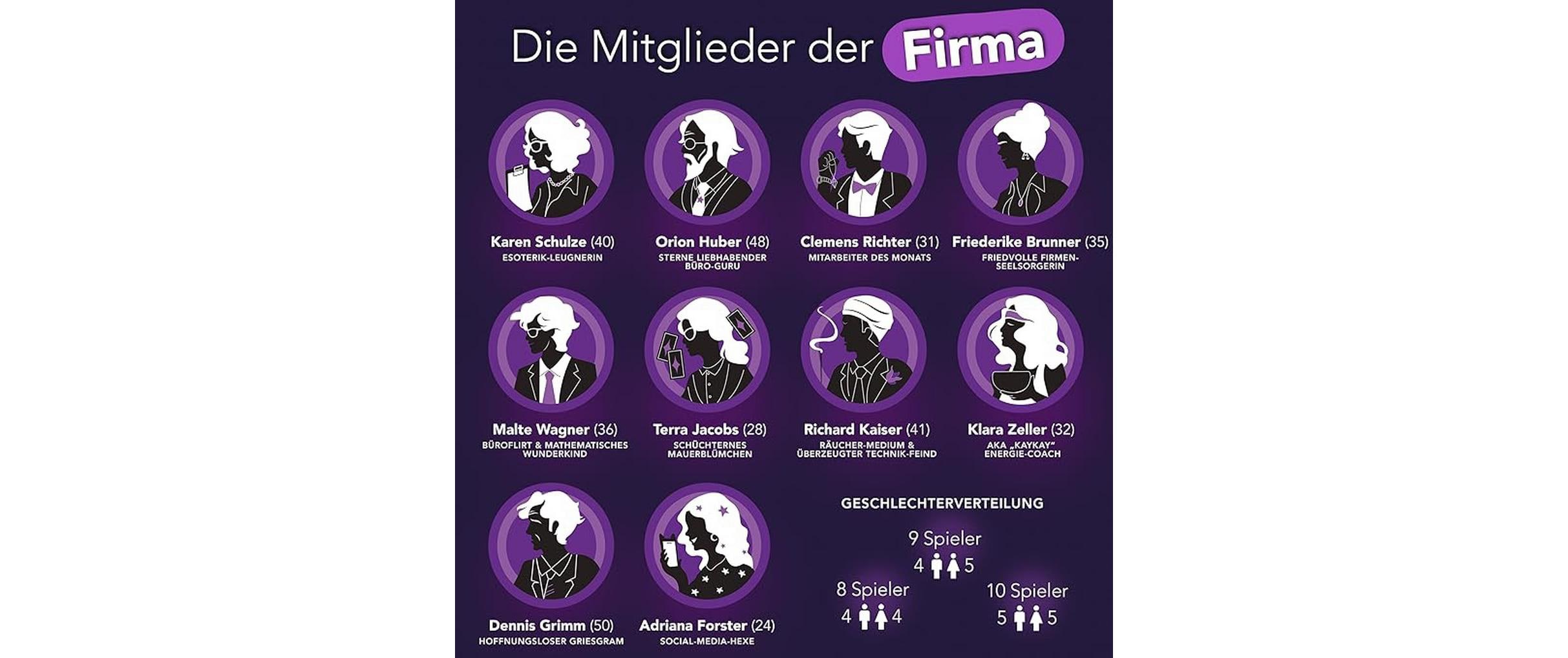 Crime Cases Partyspiel Das letzte Meeting -DE-