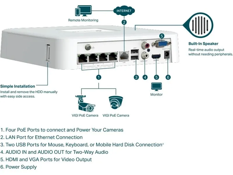 TP-Link Netzwerkrekorder NVR1104H-4P 0 TB, 4 Kanal