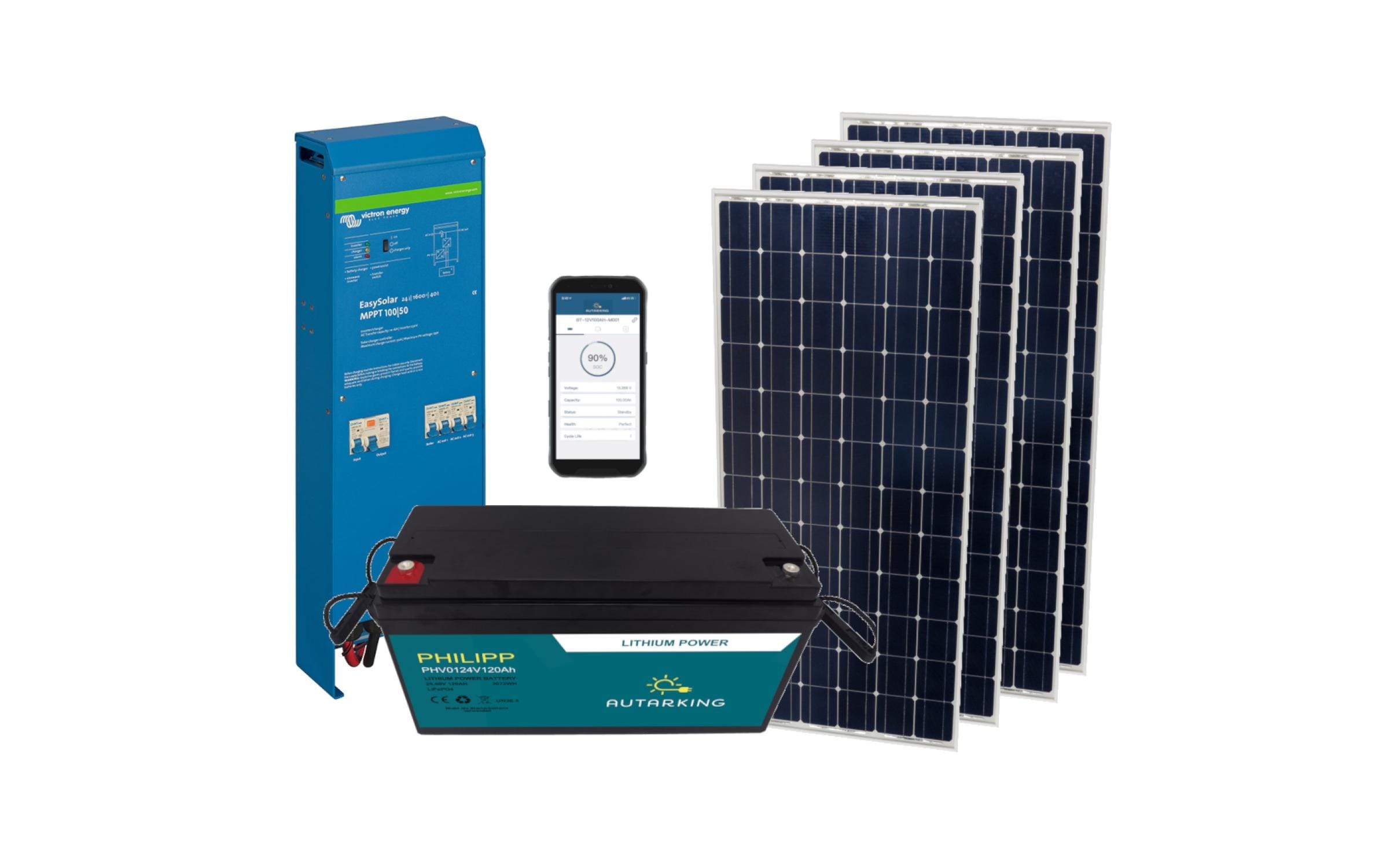 Autarking Inselanlage TinyHouse WorkerSet 1440 Wp, 120 Ah