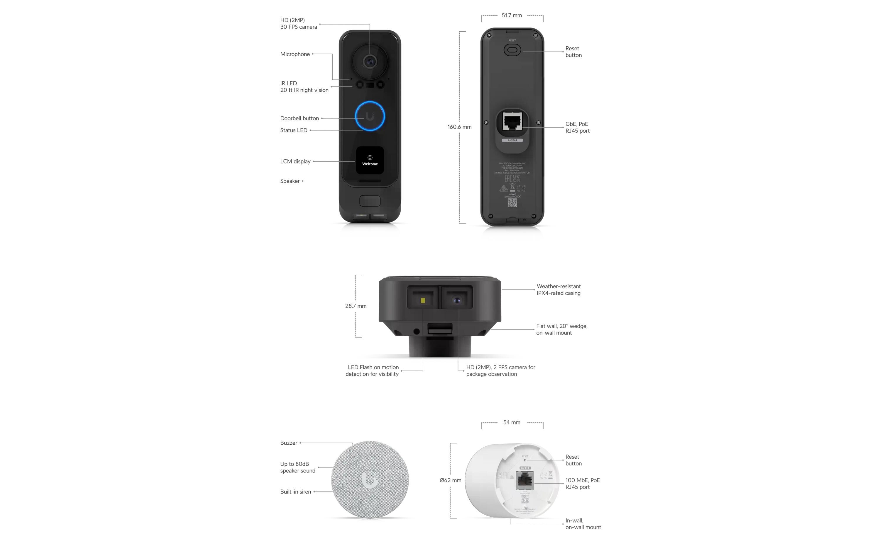 Ubiquiti IP Türstation G4 Doorbell Professional PoE Kit