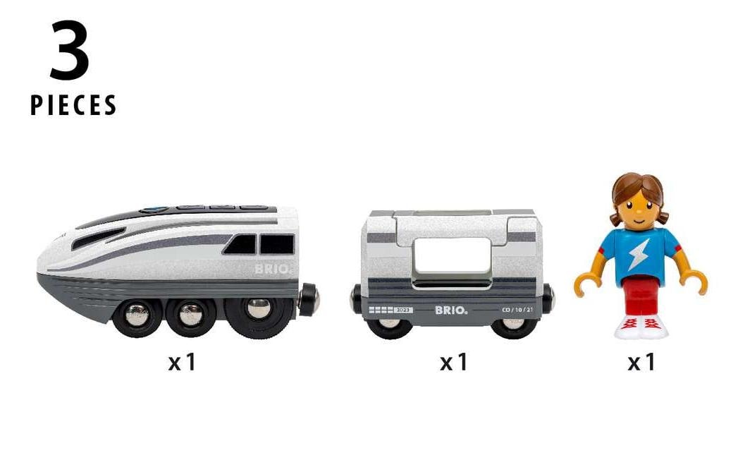 BRIO BRIO World Turbo Train