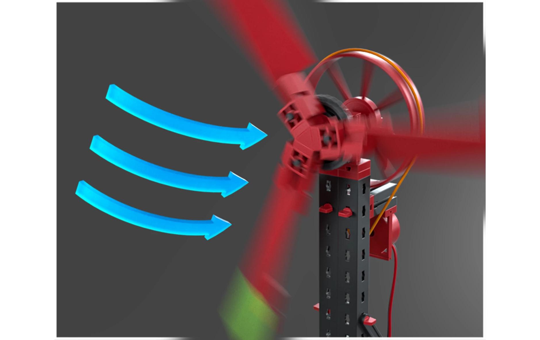 Fischertechnik Baukasten Green Energy