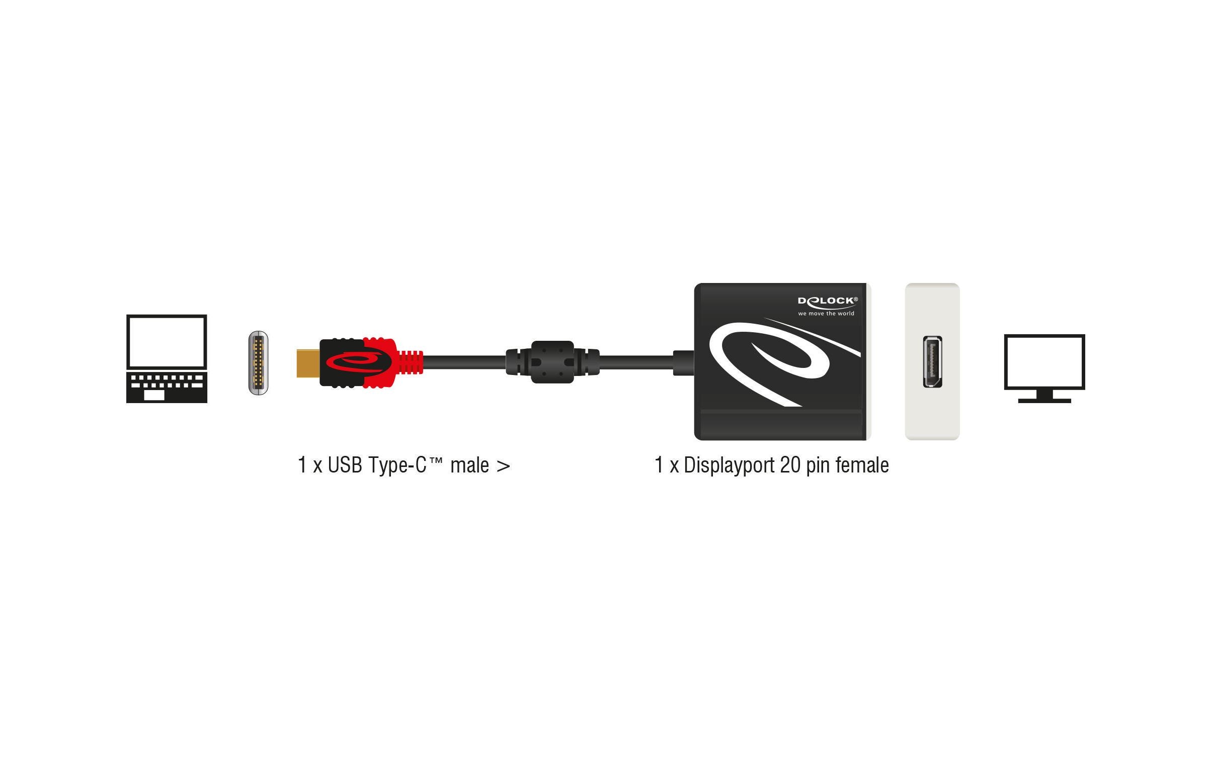 Delock Adapter 4K, 20 cm USB Type-C - DisplayPort