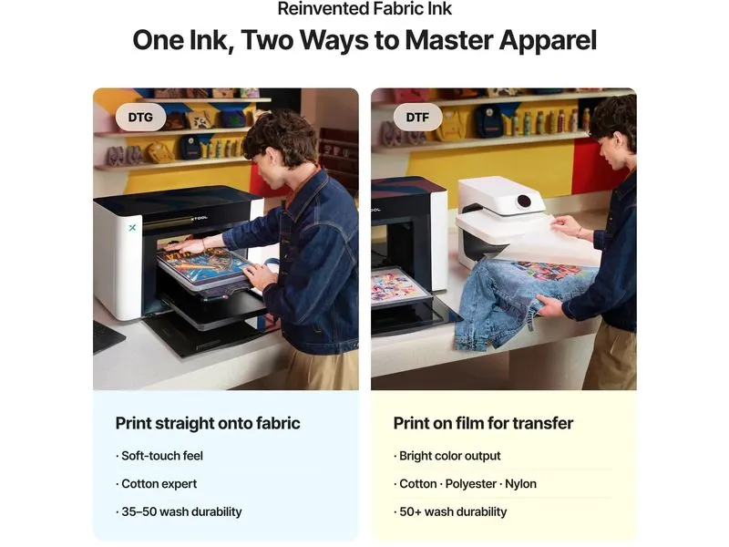 X-Tool xTool O1 Omni Dual UV Drucker Epson F1080 Print Head x2 X-Tool xTool O1 Omni Dual UV Drucker Epson F1080 Print Head x2
