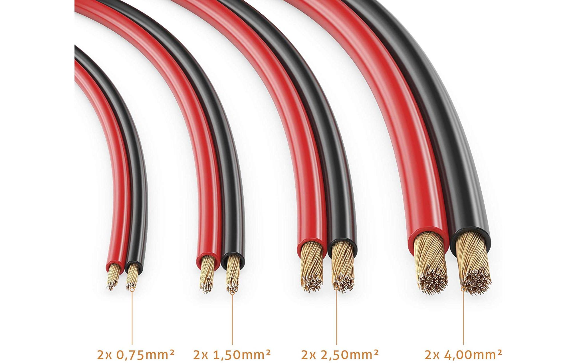 sonero Lautsprecherkabel 0.75 mm² CCA 20 m