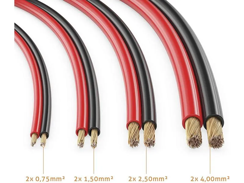 sonero Lautsprecherkabel 0.75 mm² CCA 30 m sonero Lautsprecherkabel 0.75 mm² CCA 30 m
