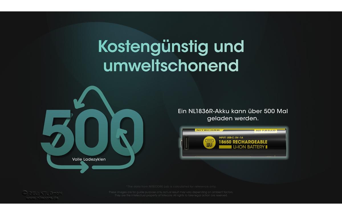 Nitecore Akku NL1836R 18650 UCB-C, 3600 mAh