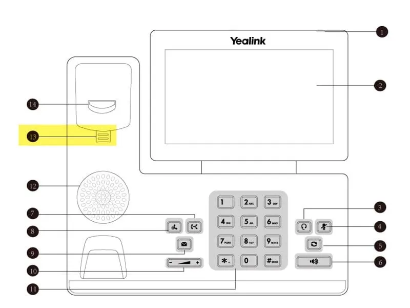Yealink Hörerhalterung WMC-T5x zu allen T5x und MP5x Telefone Yealink Hörerhalterung WMC-T5x zu allen T5x und MP5x Telefone