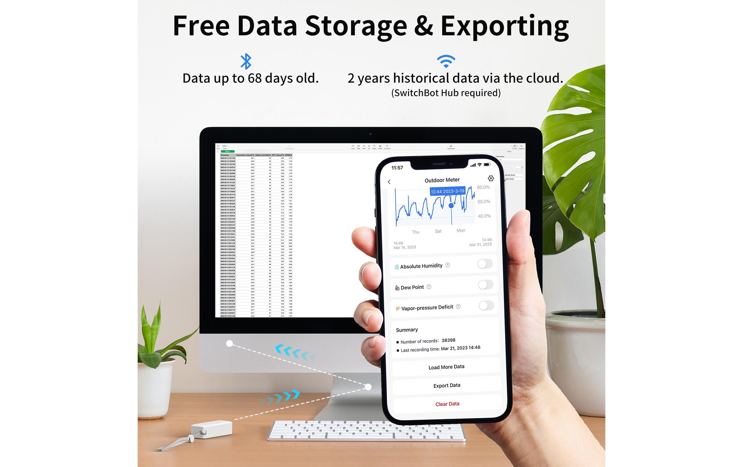 SwitchBot Wi-Fi Thermometer & Hygrometer, Weiss