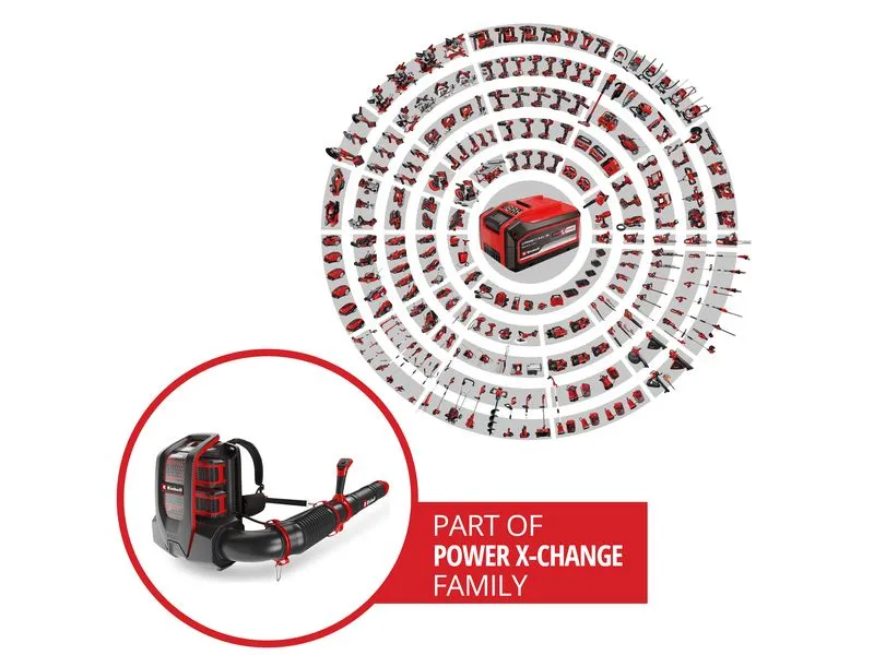 Einhell Professional GP-LB 36/280 Li E BL-Solo Akku-Rücken-Laubbläser Einhell Professional GP-LB 36/280 Li E BL-Solo Akku-Rücken-Laubbläser