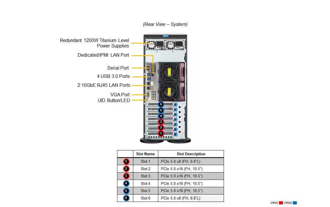 Supermicro Barebone Mainstream SuperServer SYS-741P-TR Supermicro Barebone Mainstream SuperServer SYS-741P-TR