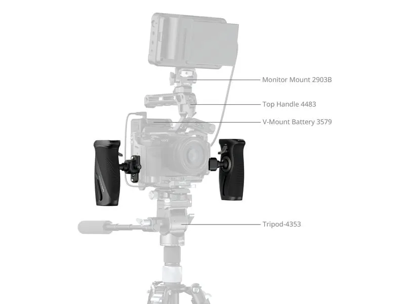 Smallrig Drehbarer Seitengriff mit NATO-Klemme Smallrig Drehbarer Seitengriff mit NATO-Klemme