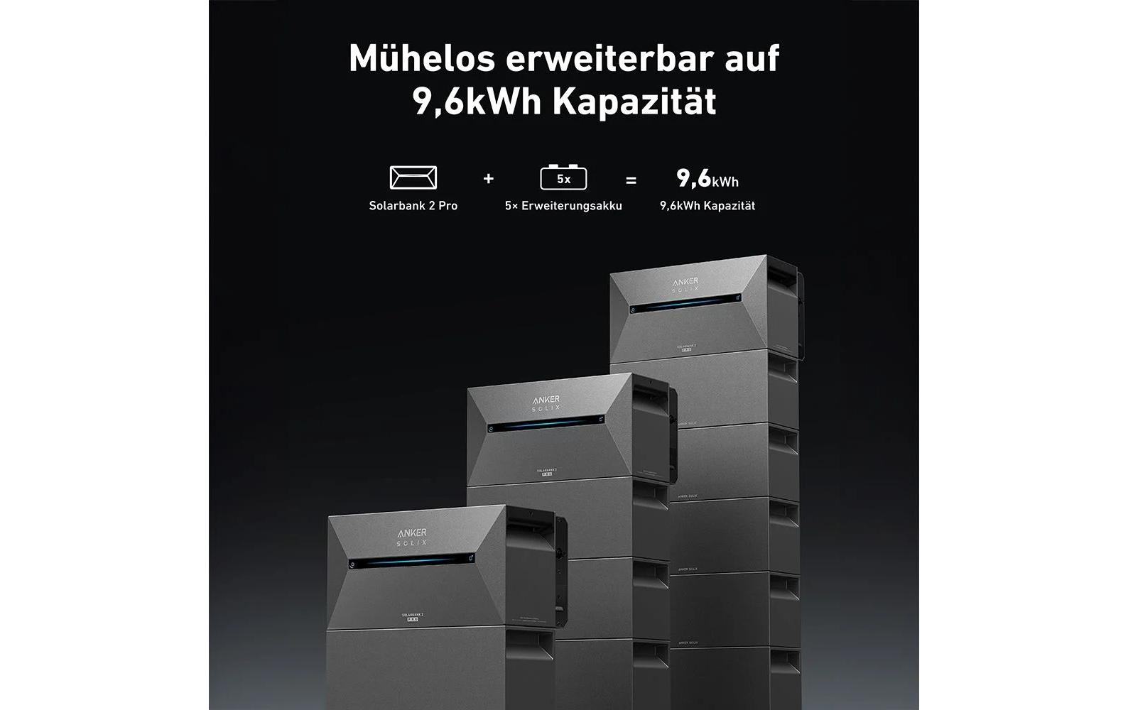 Anker Energiespeicher SOLIX 2 E1600 PRO All-in-One