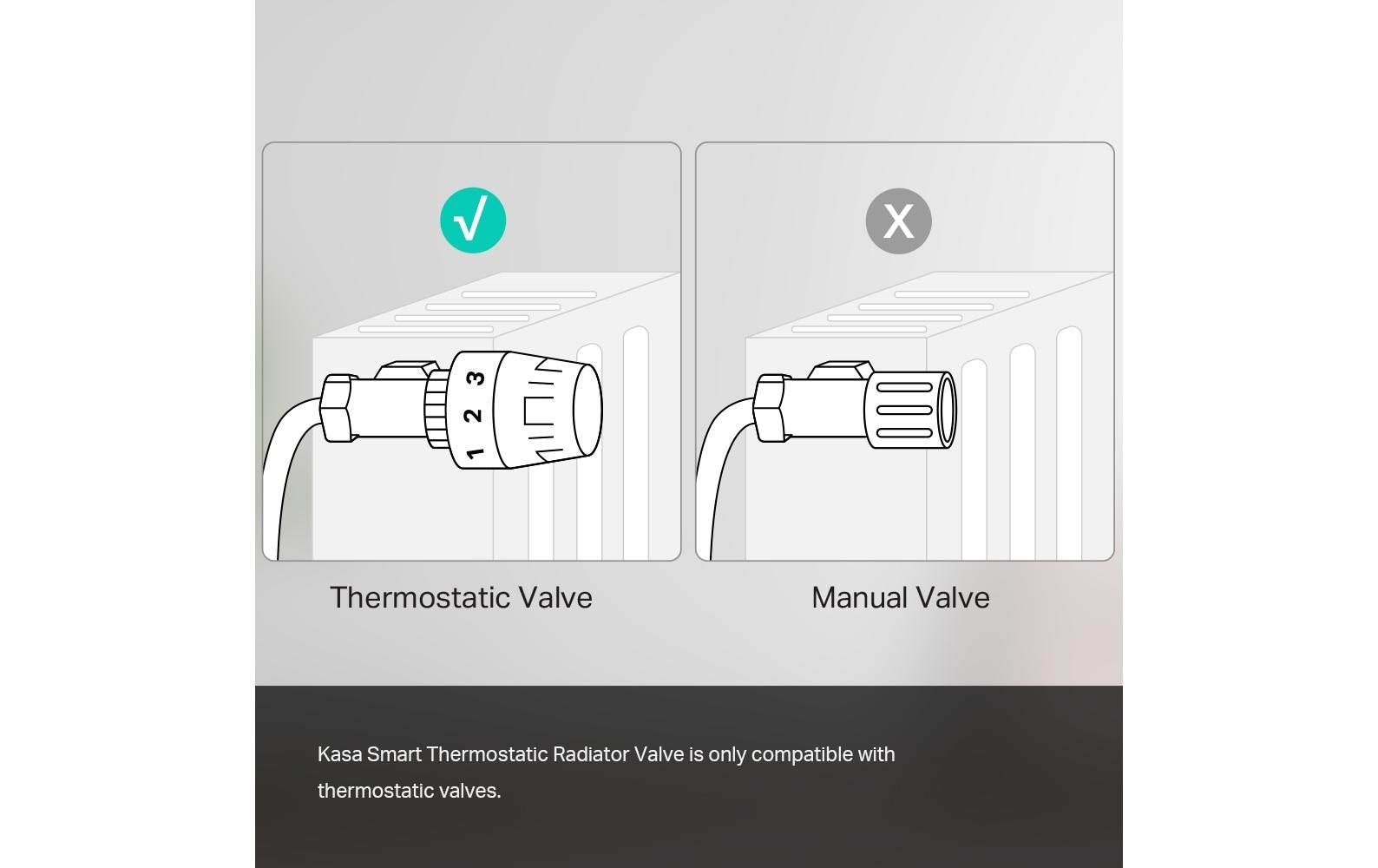 TP-Link Heizkörperthermostat KE100 KIT mit Sender