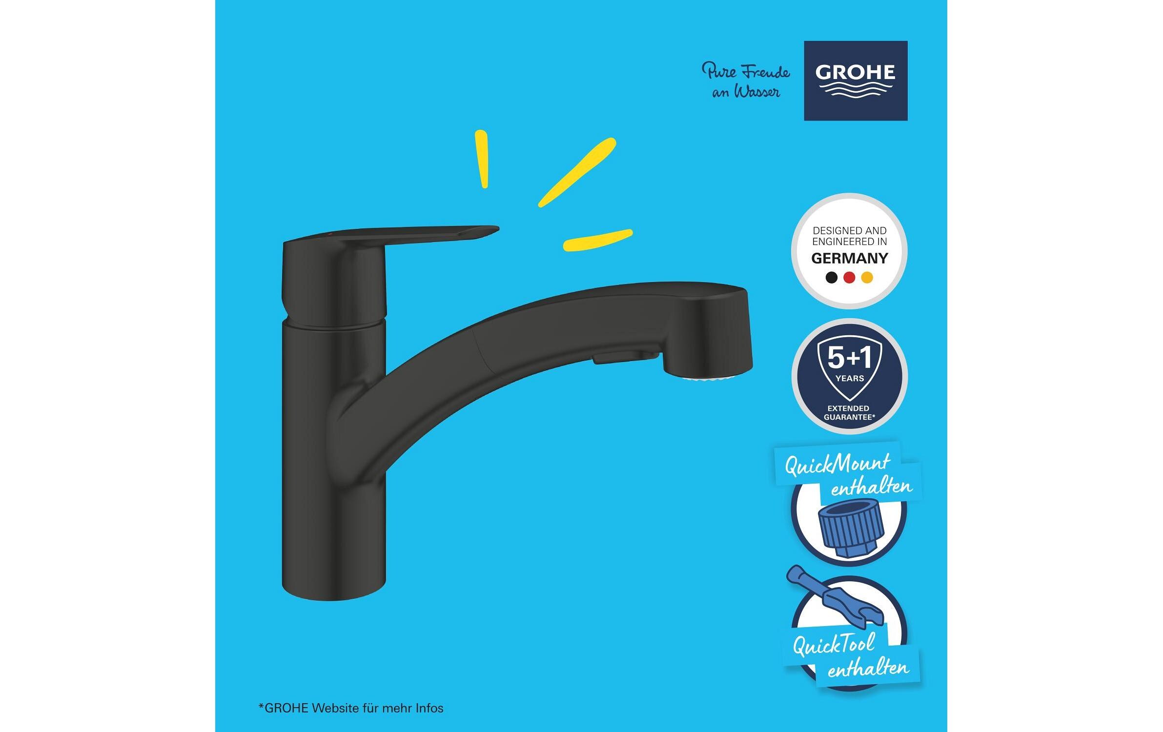 GROHE Küchenarmatur Start Mattschwarz