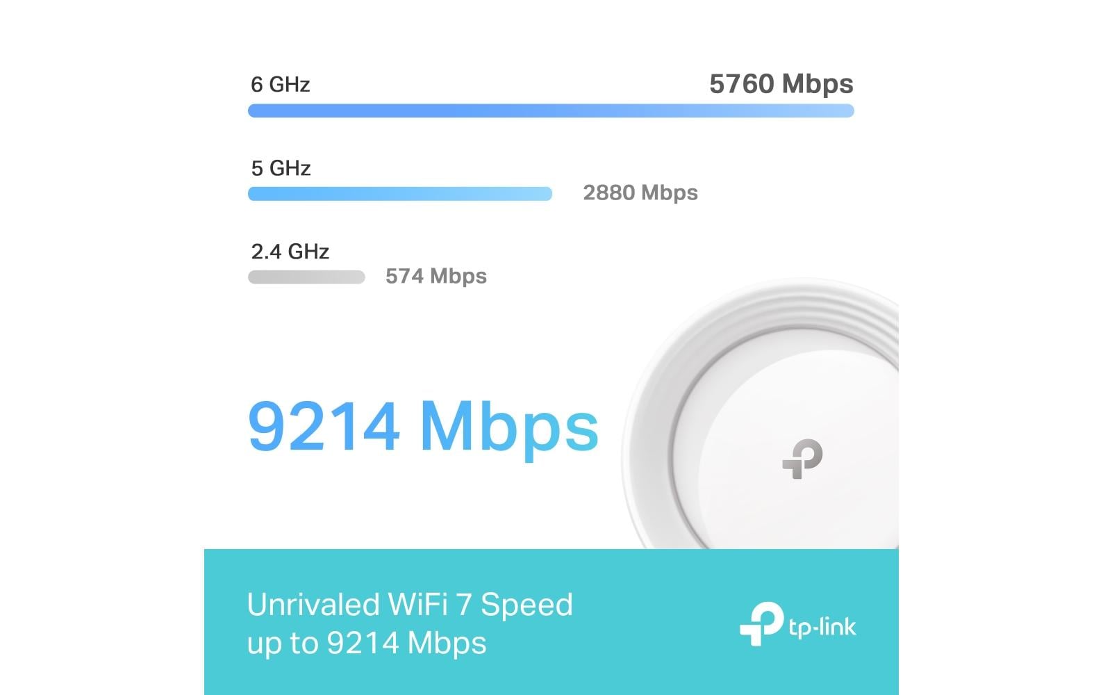 TP-Link Mesh-System Deco BE65 2er Set TP-Link Mesh-System Deco BE65 2er Set