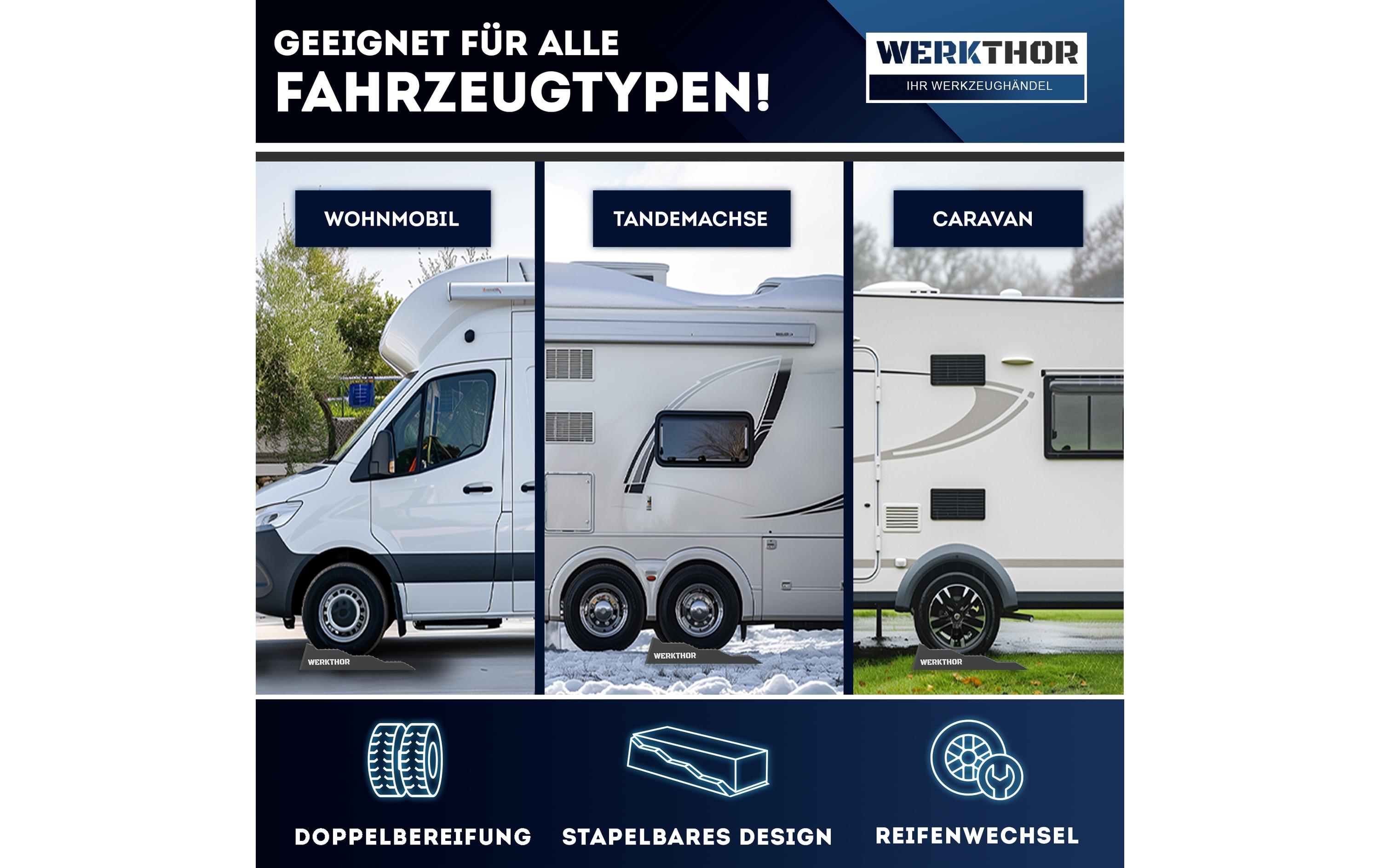 Werkthor Flache Auffahrkeile 2er Set, Grau