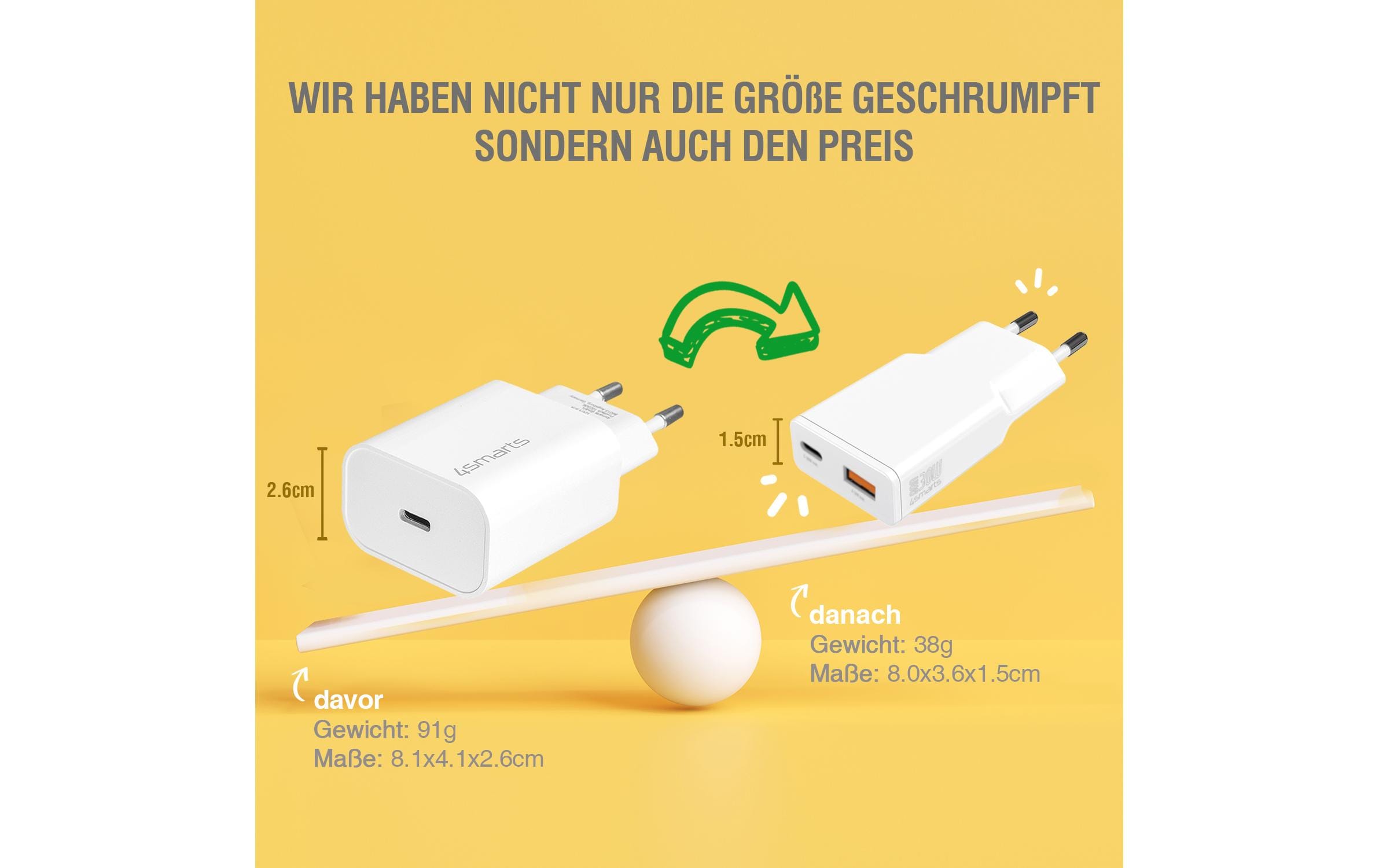 4smarts USB-Wandladegerät PDPlug Slim Duos 30 W
