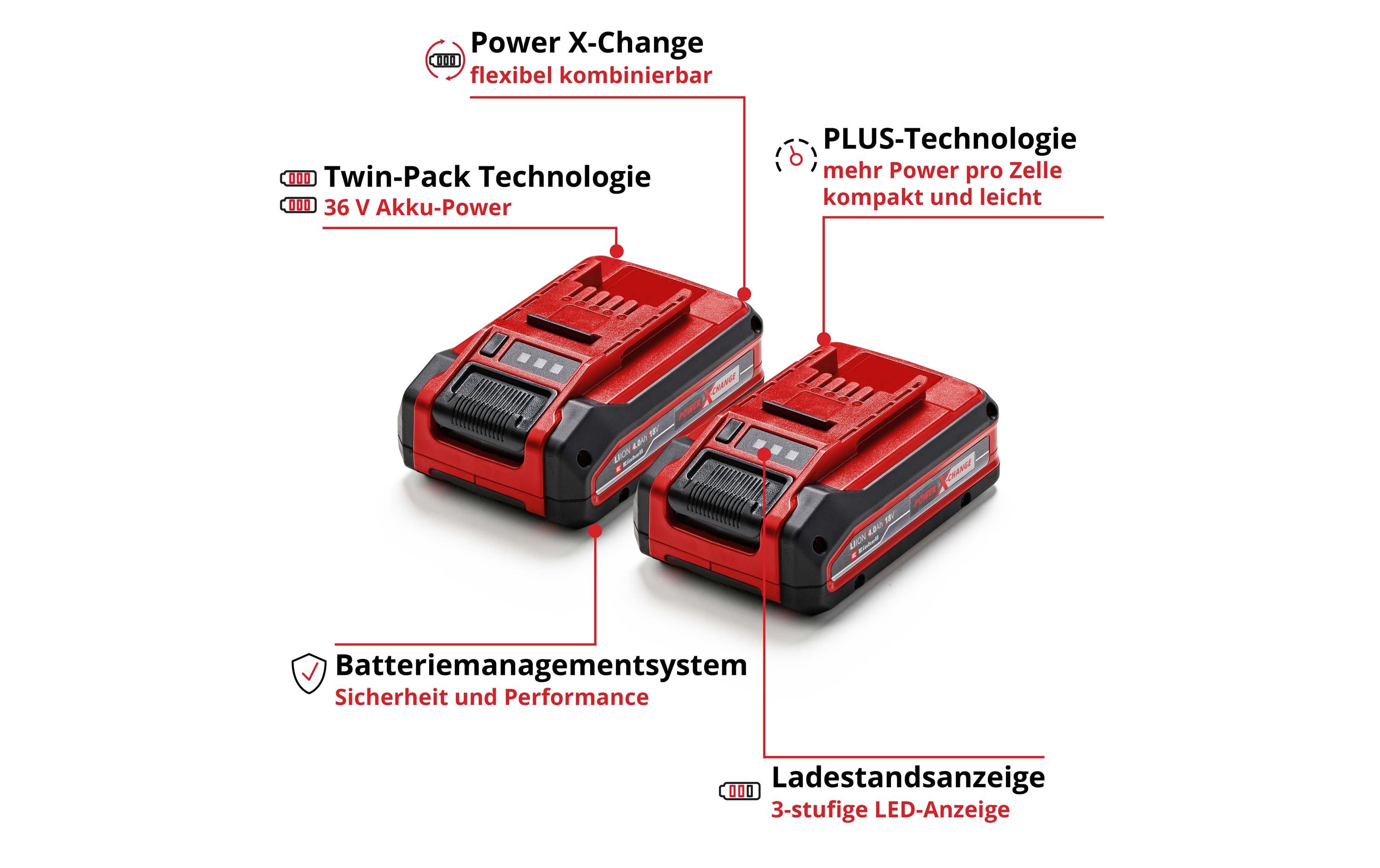 Einhell PXC Plus Twinpack, 18 V 4Ah
