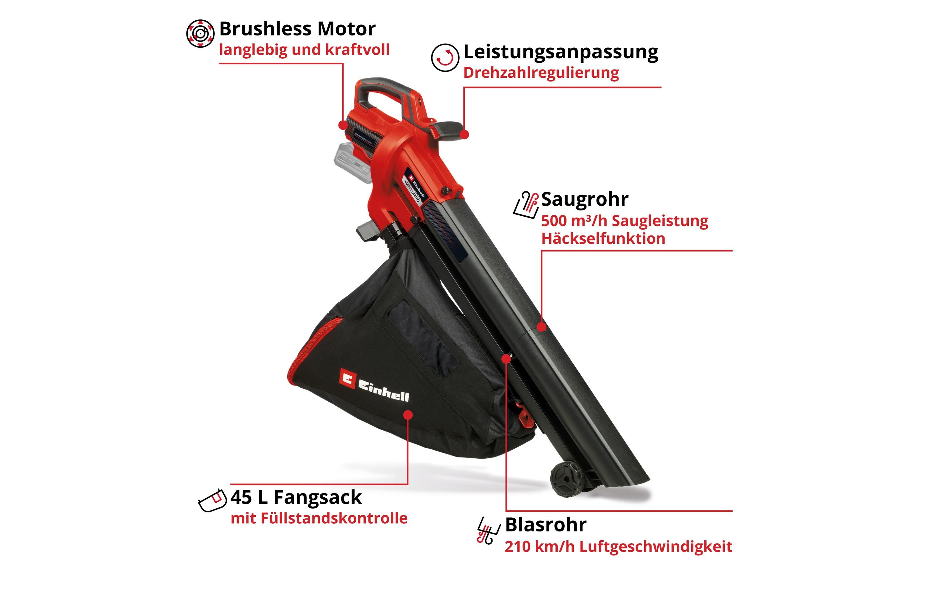 Einhell Akku-Laubsauger Venturro 18/210 Kit (1 x 4.0Ah)