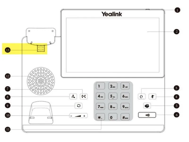 Yealink Hörerhalterung WMC-T5x zu allen T5x und MP5x Telefone