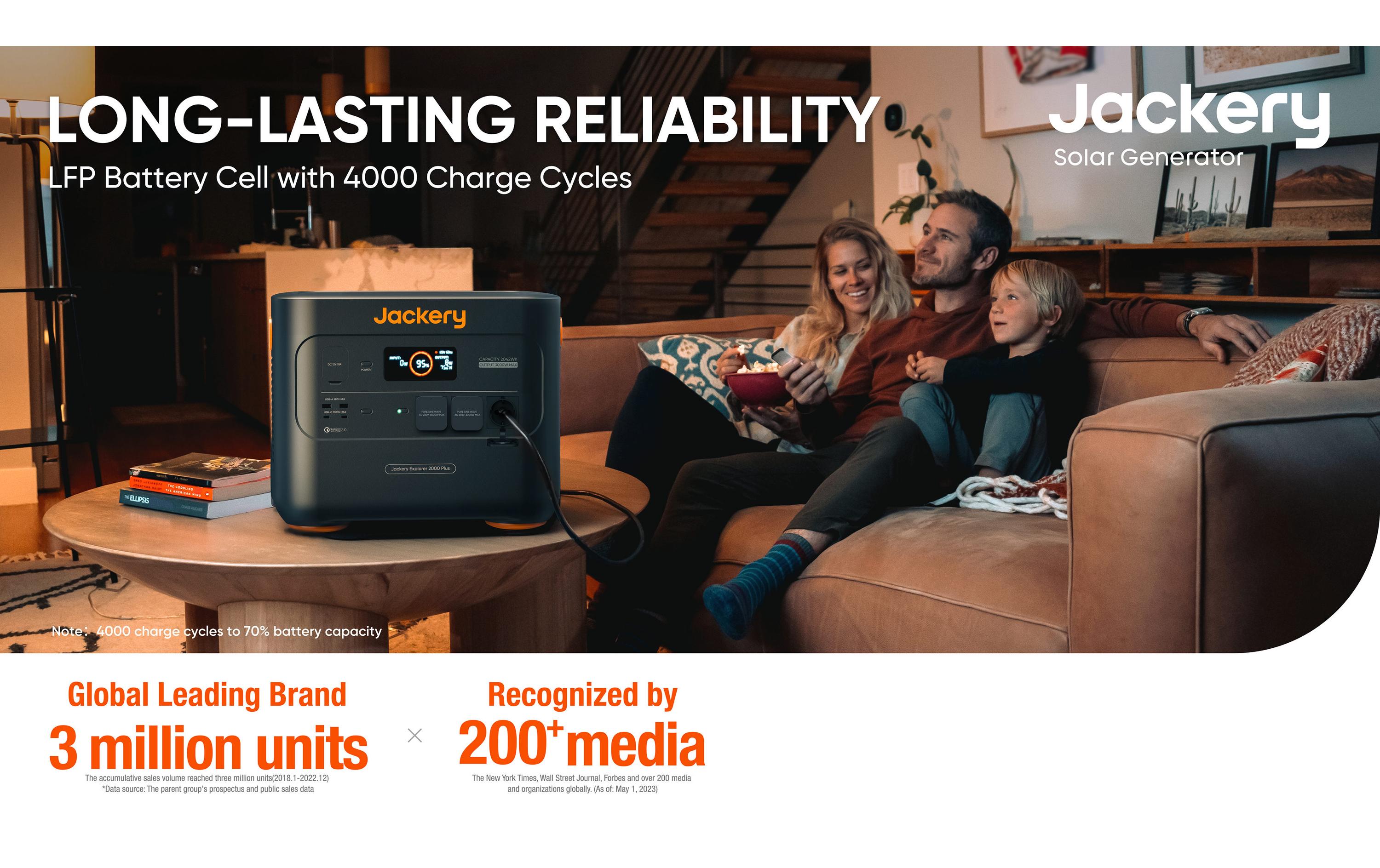 Jackery Power Station Explorer 2000 Plus 2-0-1 Kit 2042.8 Wh Jackery Power Station Explorer 2000 Plus 2-0-1 Kit 2042.8 Wh