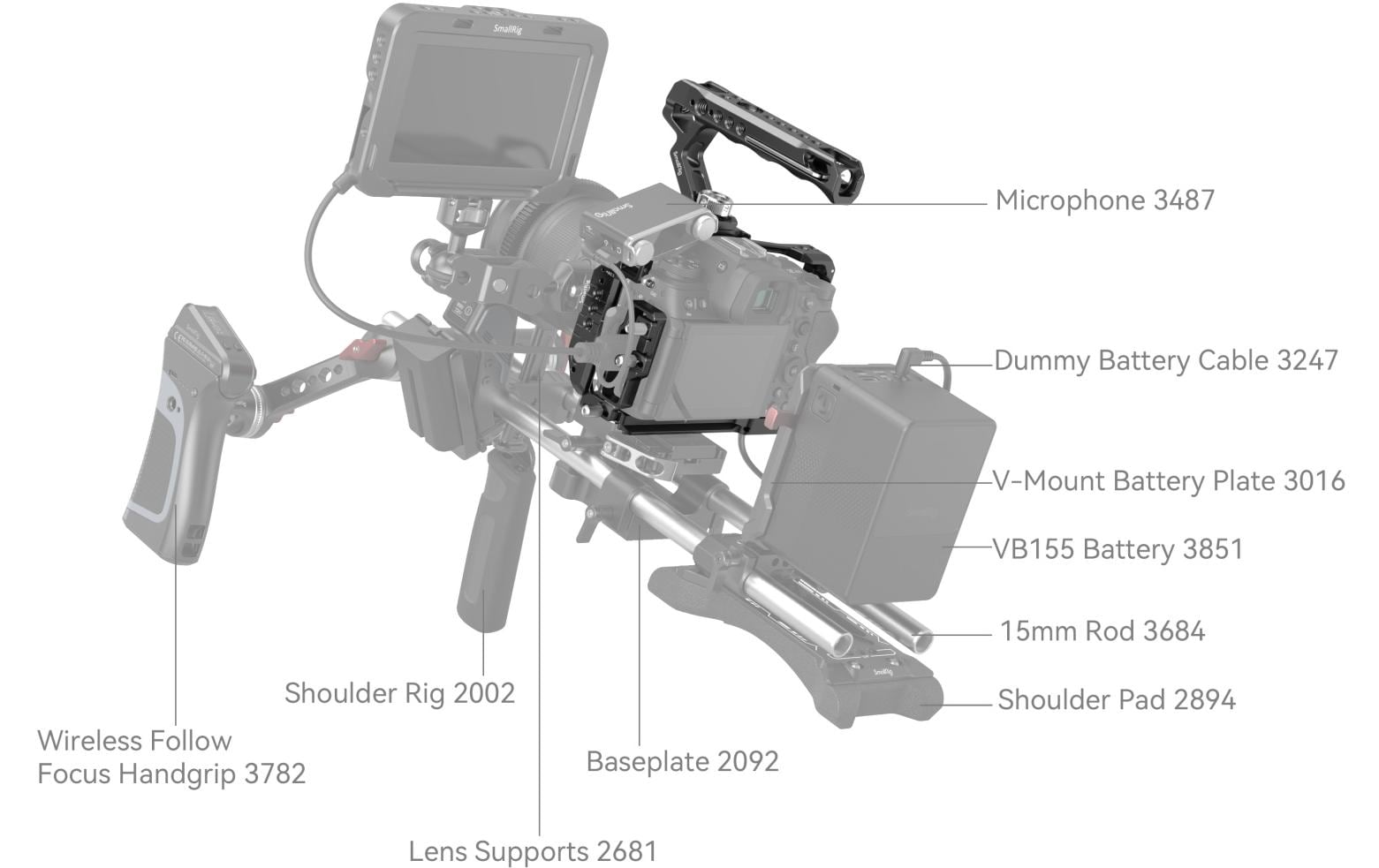 Smallrig Cage Kit für Nikon Z 6III