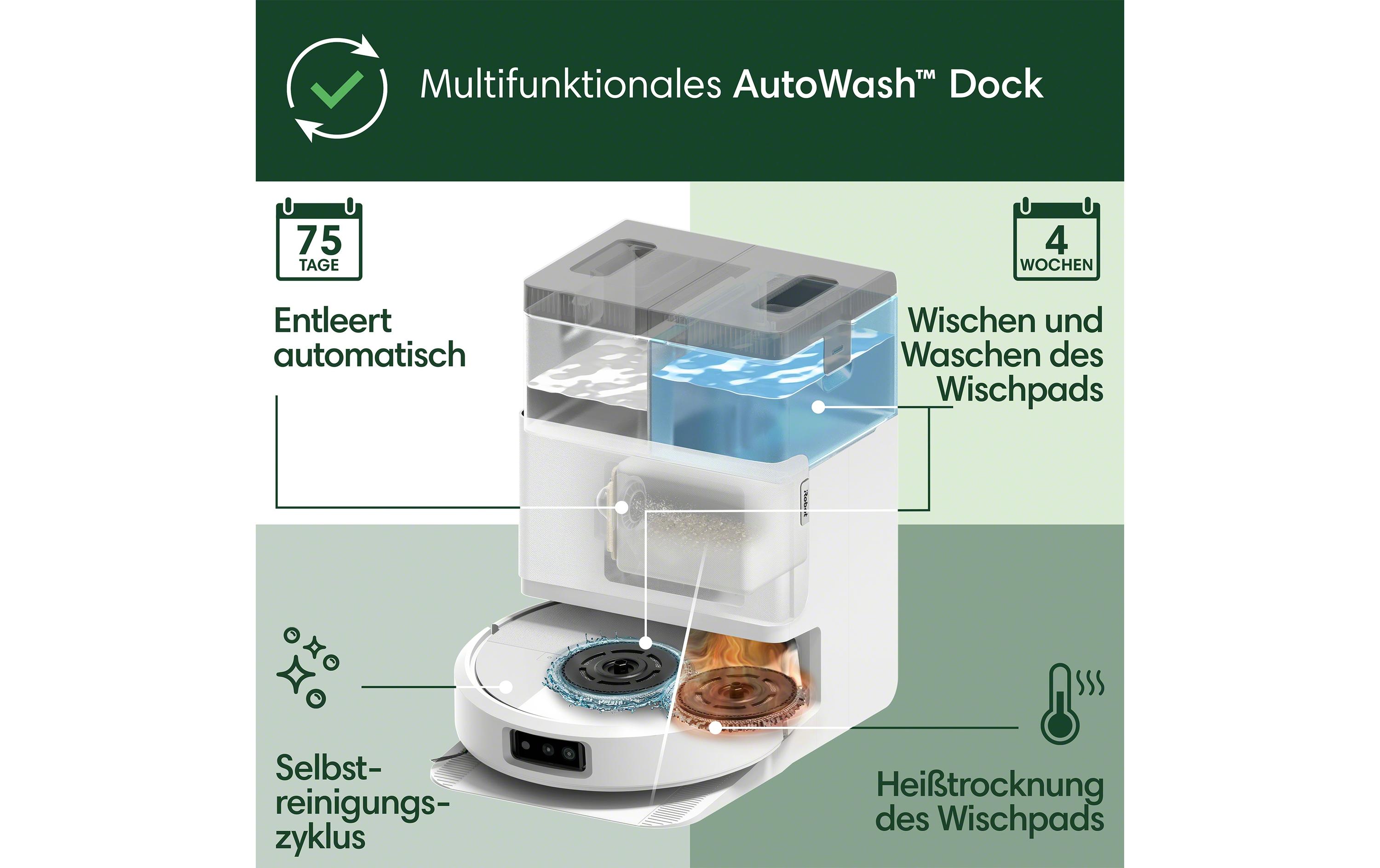 iRobot Saug- und Wischroboter Roomba Plus 505 Combo + AutoWash Dock