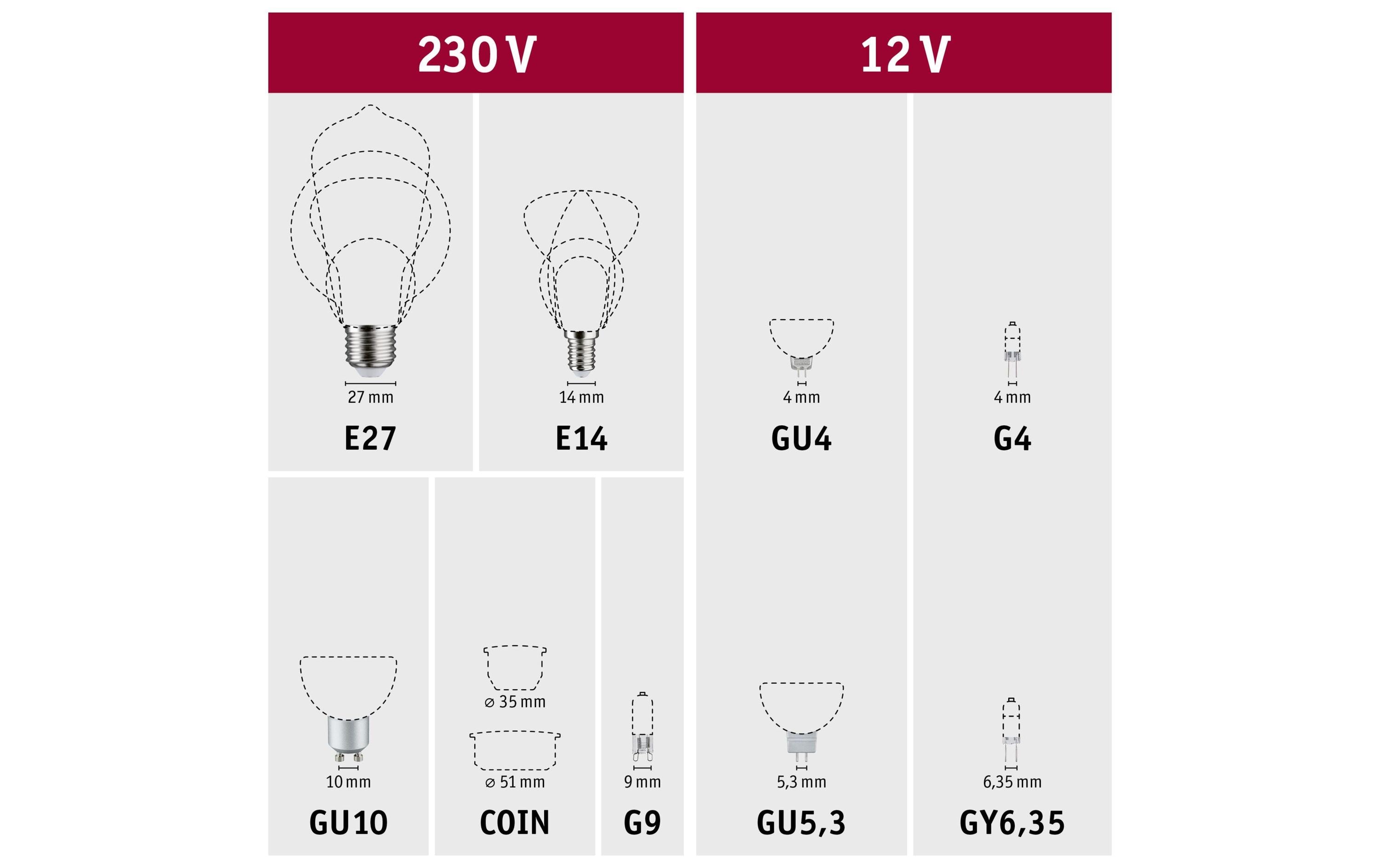 Paulmann Ersatzleuchtmittel Plug & Shine Naima 3er-Set