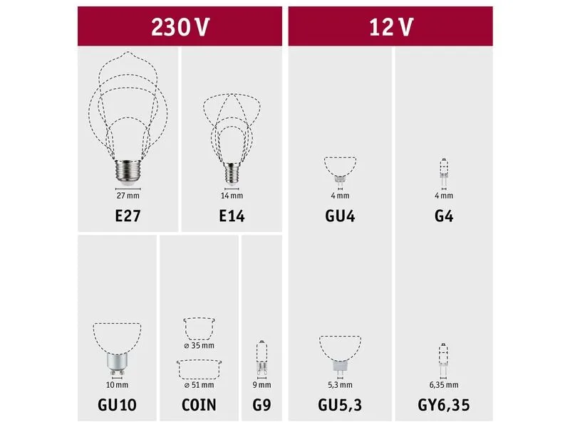 Paulmann Ersatzleuchtmittel Plug & Shine Naima 3er-Set Paulmann Ersatzleuchtmittel Plug & Shine Naima 3er-Set
