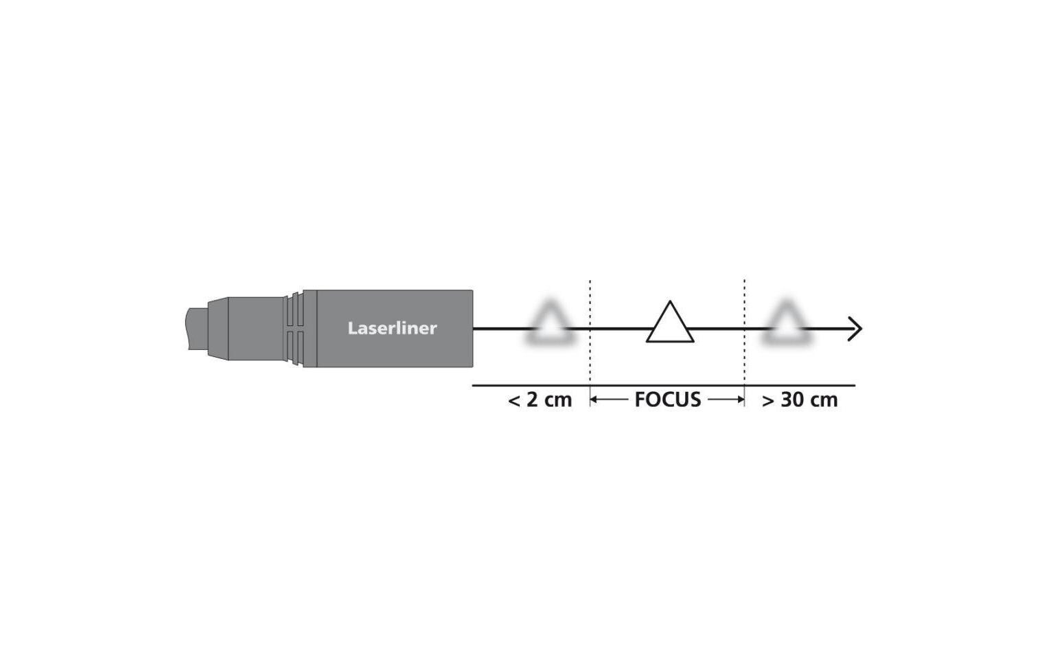 Laserliner Endoskopkamera MaxView Camera LED Ø 17 mm, 1.5 m
