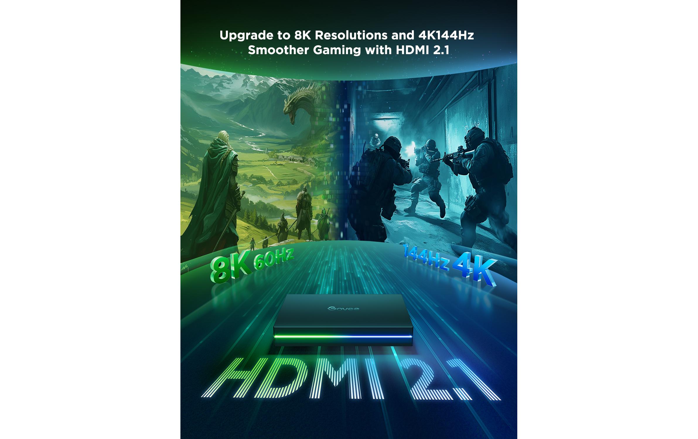 Govee AI Sync Box Kit 55-65