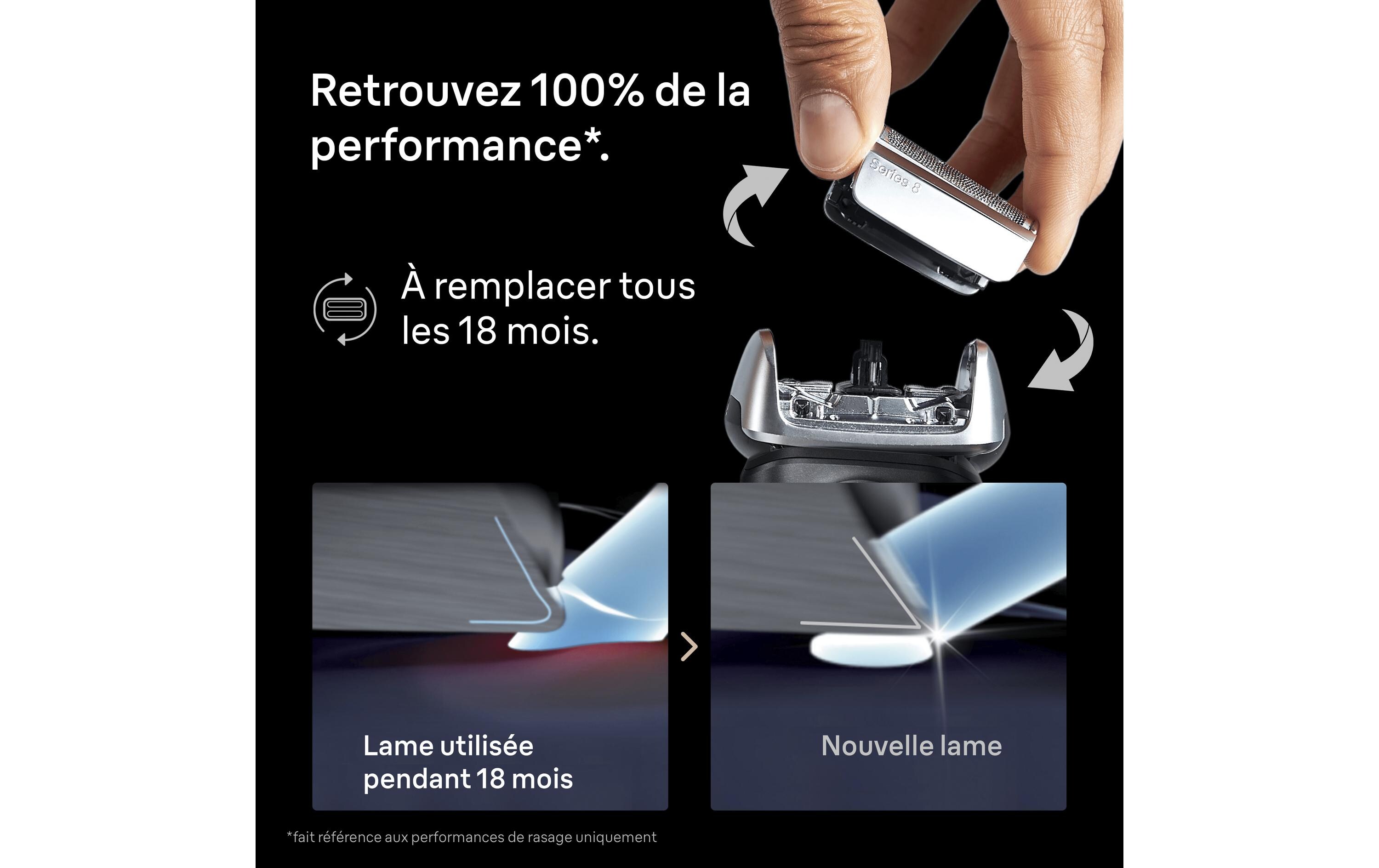 Braun Series 8 Scherkopf 83M