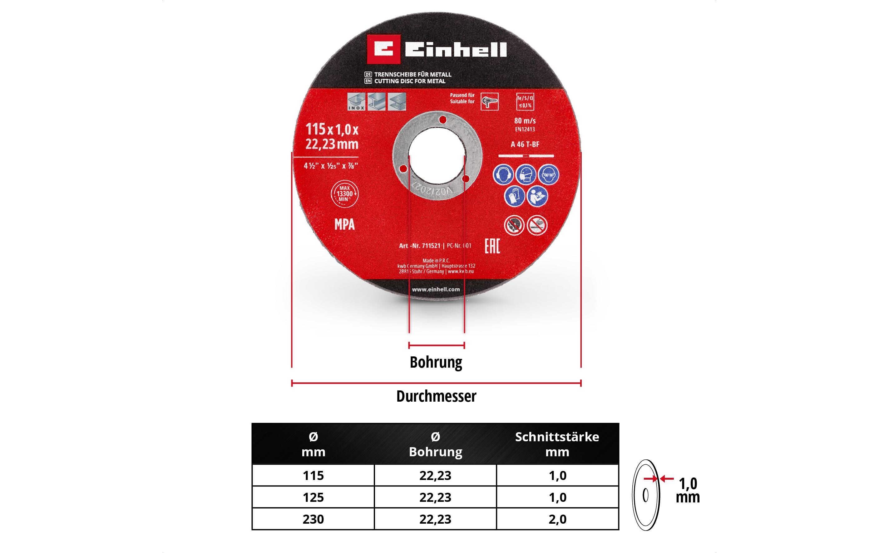Einhell 5 Trennscheiben 115 mm