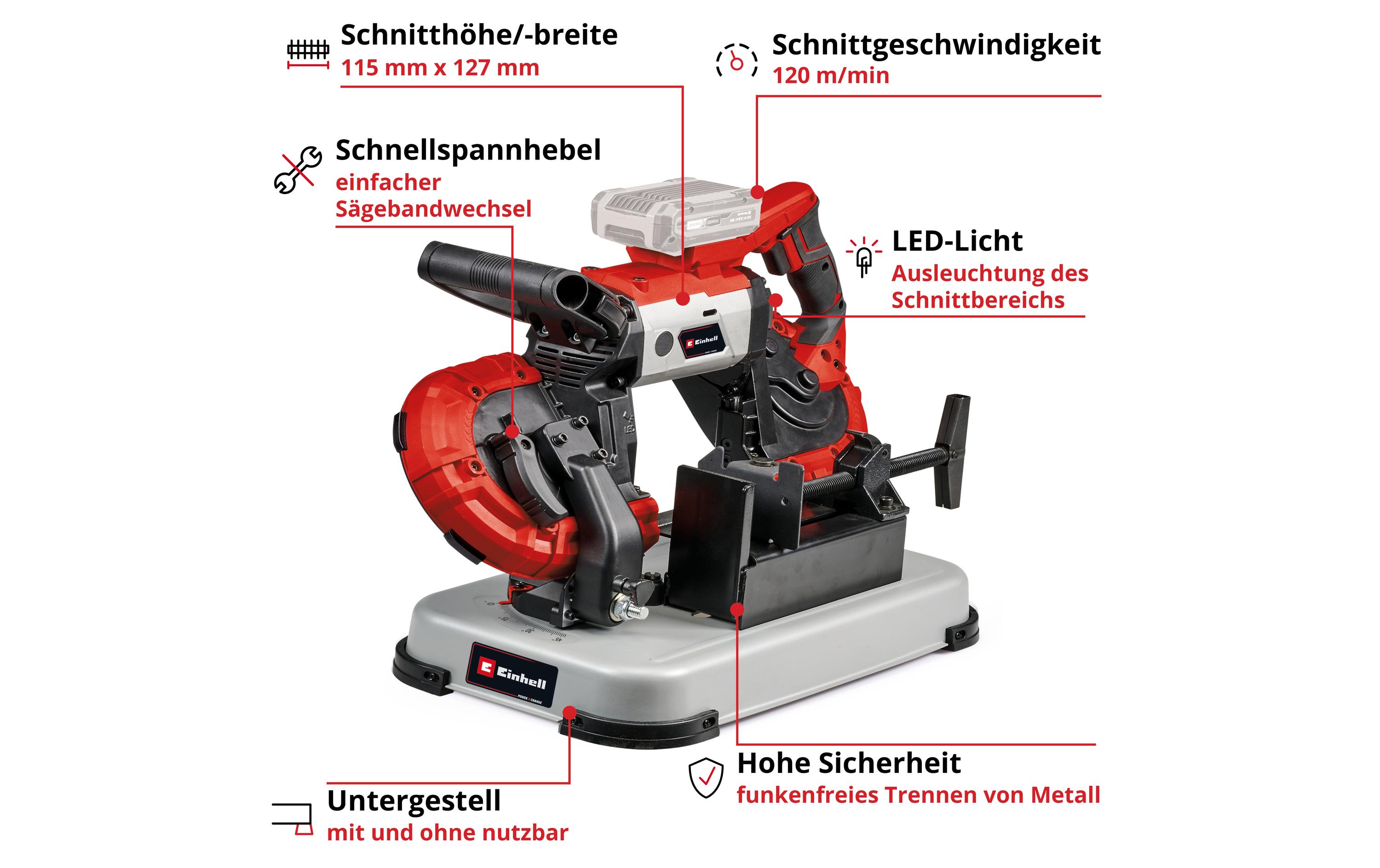 Einhell Akku-Bandsäge TE-MB 18/127 U Li-Solo