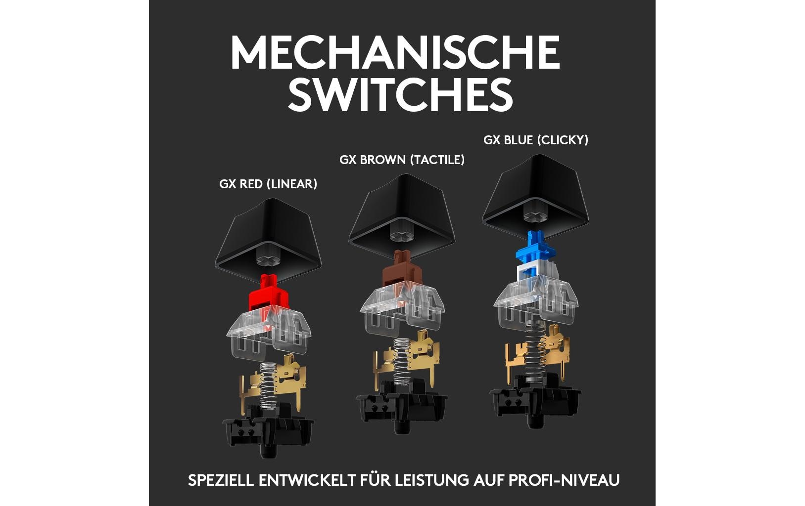 Logitech Gaming-Tastatur G513 GX Brown Carbon