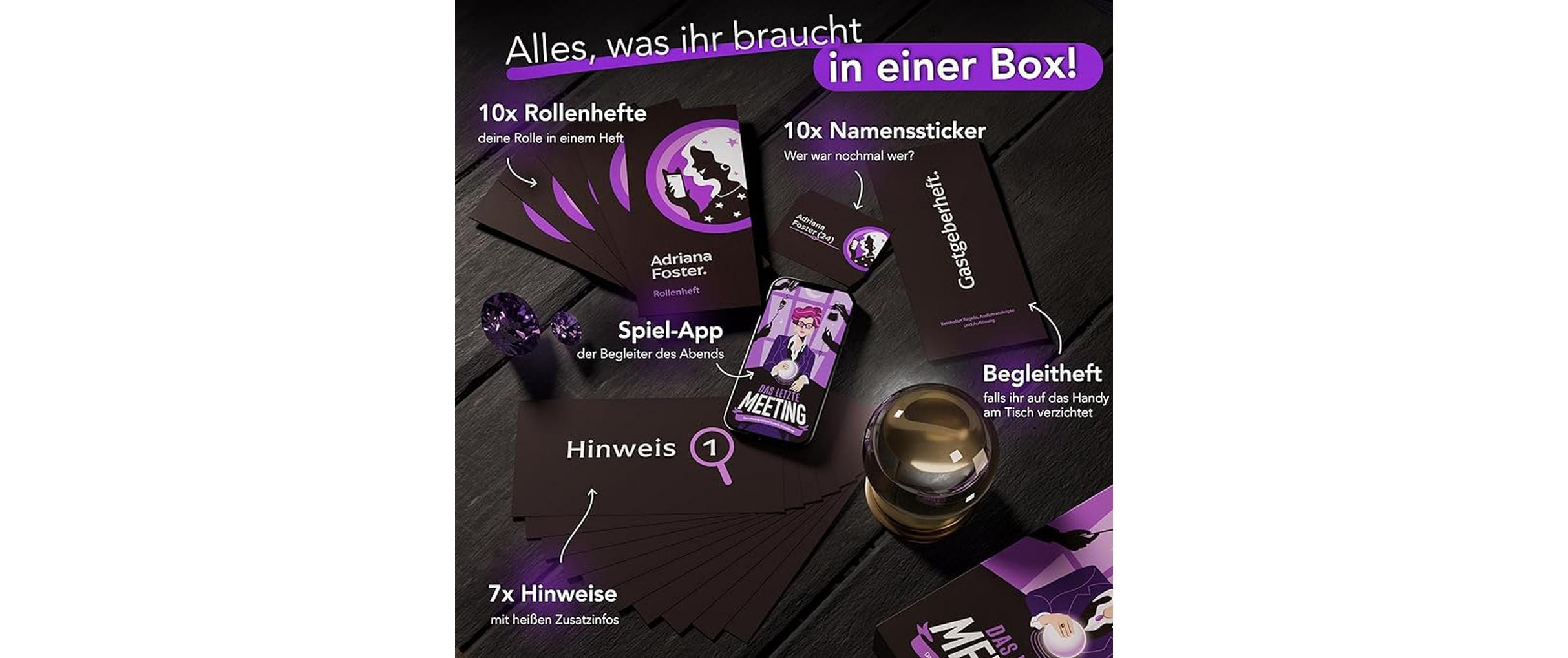 Crime Cases Partyspiel Das letzte Meeting -DE-