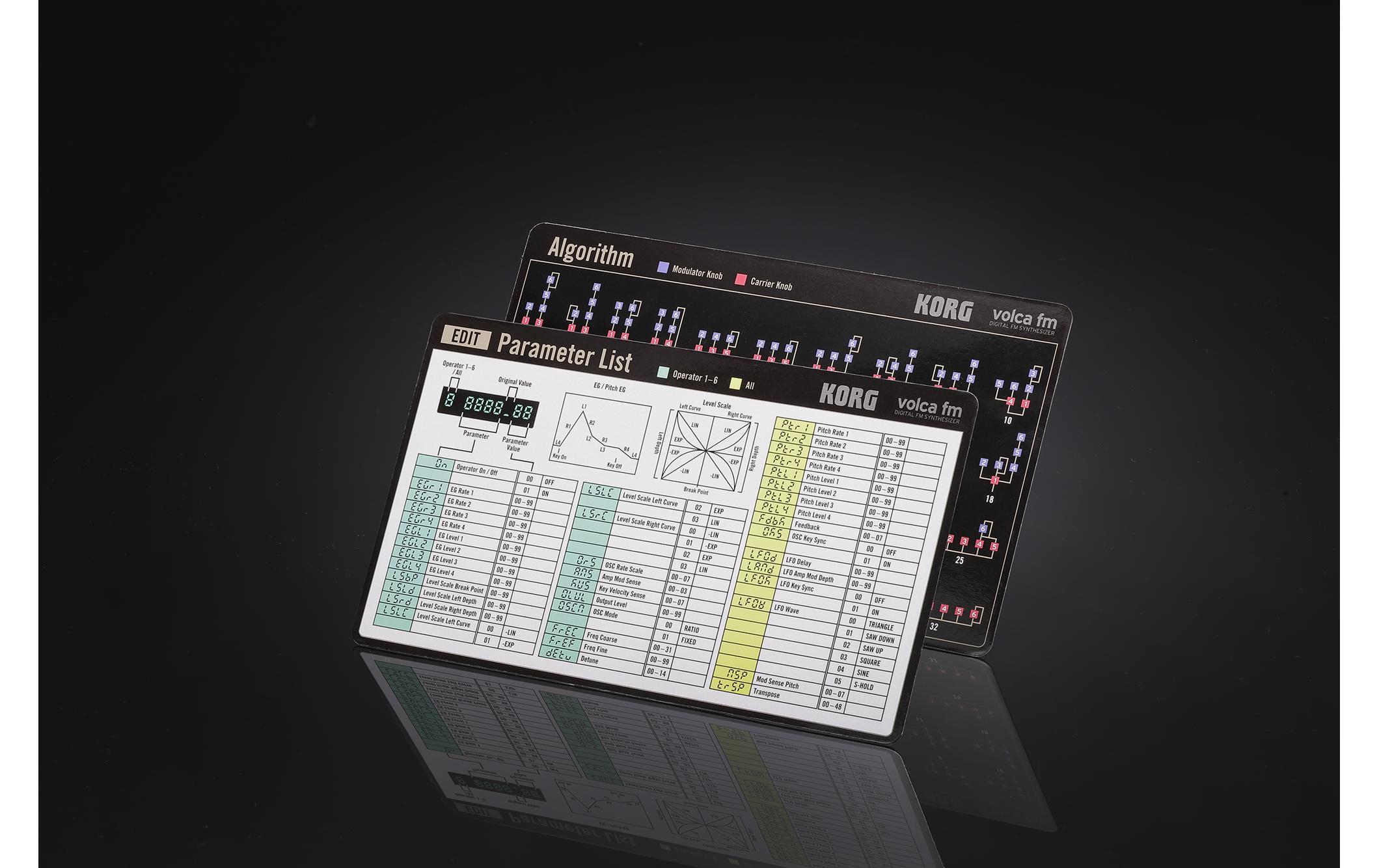 Korg Synthesizer Volca fm 2 Korg Synthesizer Volca fm 2