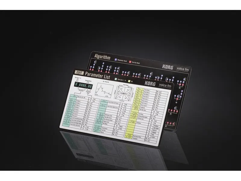 Korg Synthesizer Volca fm 2