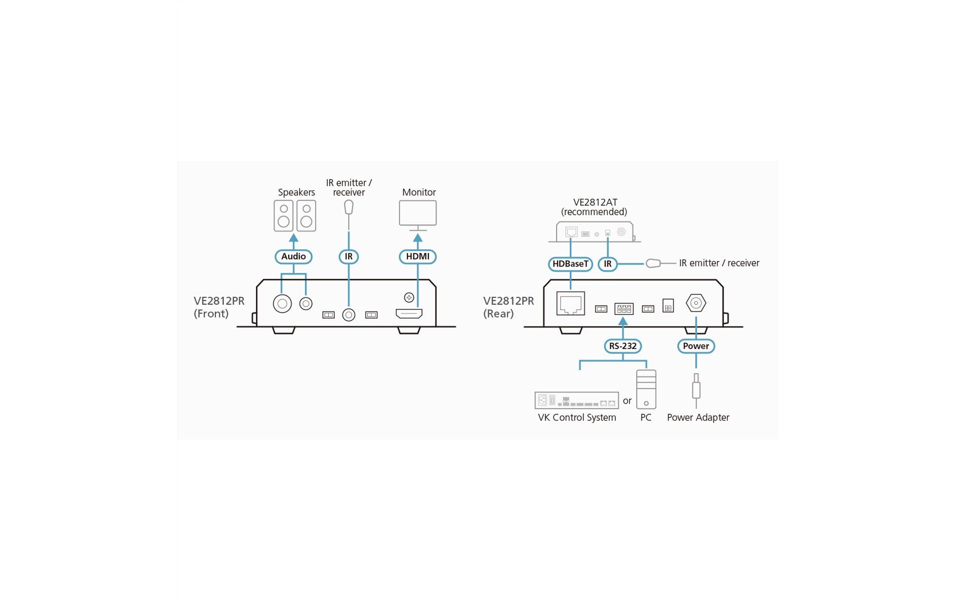 Aten HDMI Extender VE2812PR