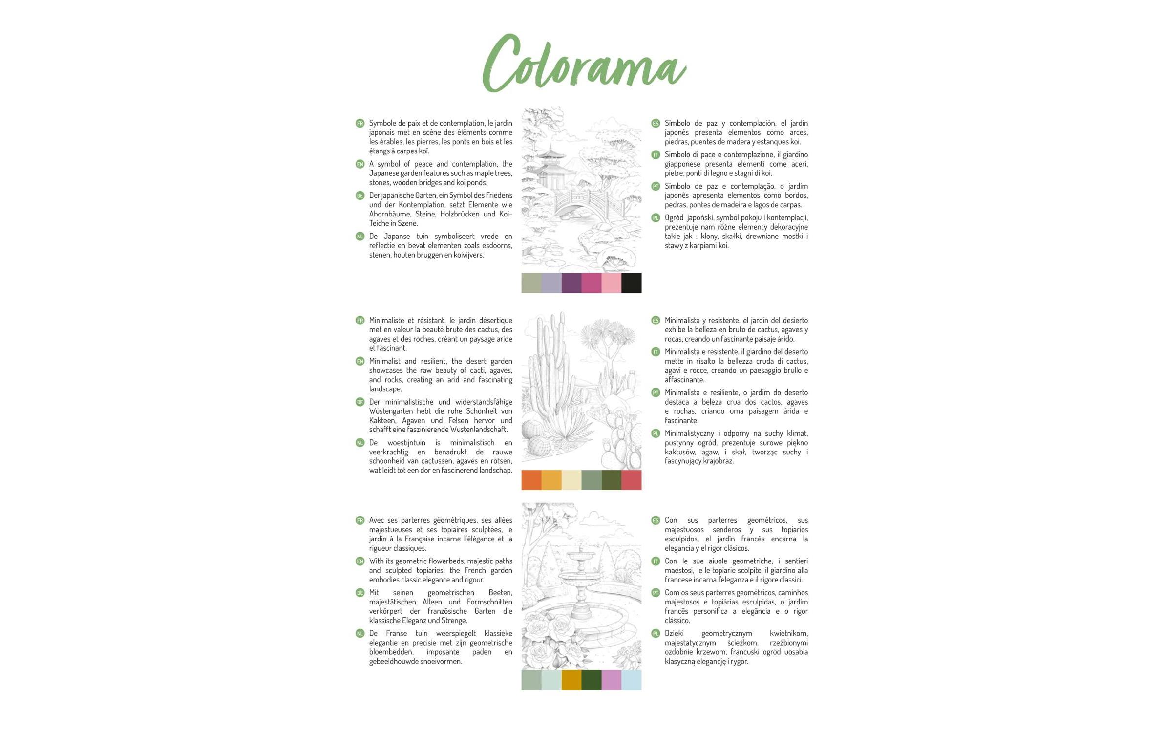 Clairefontaine Malblock Gärten A4, 20 Blatt, 6 Motive