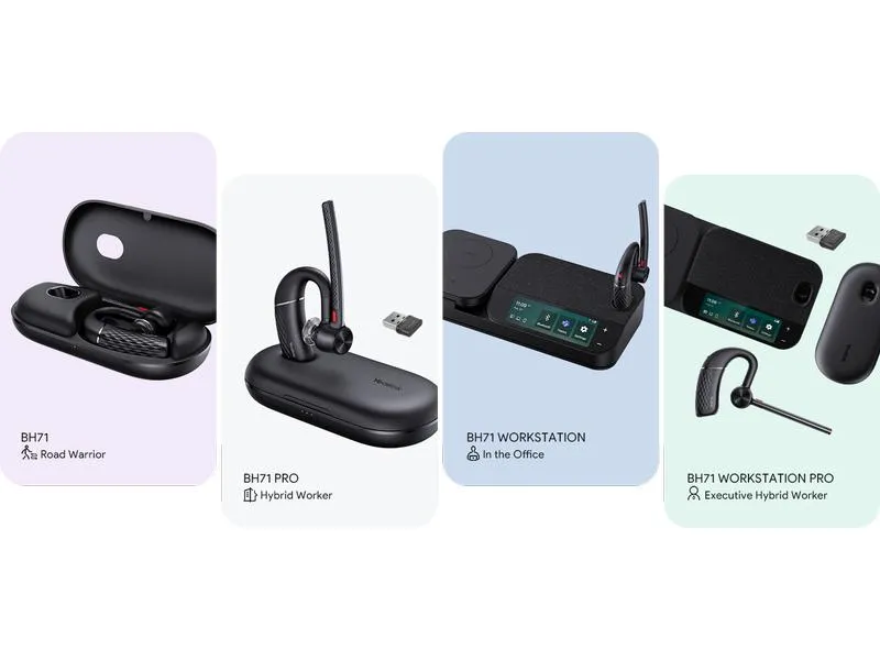 Yealink Headset BH71 Workstation Yealink Headset BH71 Workstation