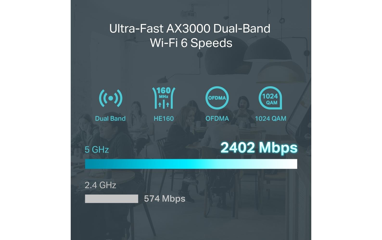 TP-Link VPN-Router ER706W TP-Link VPN-Router ER706W