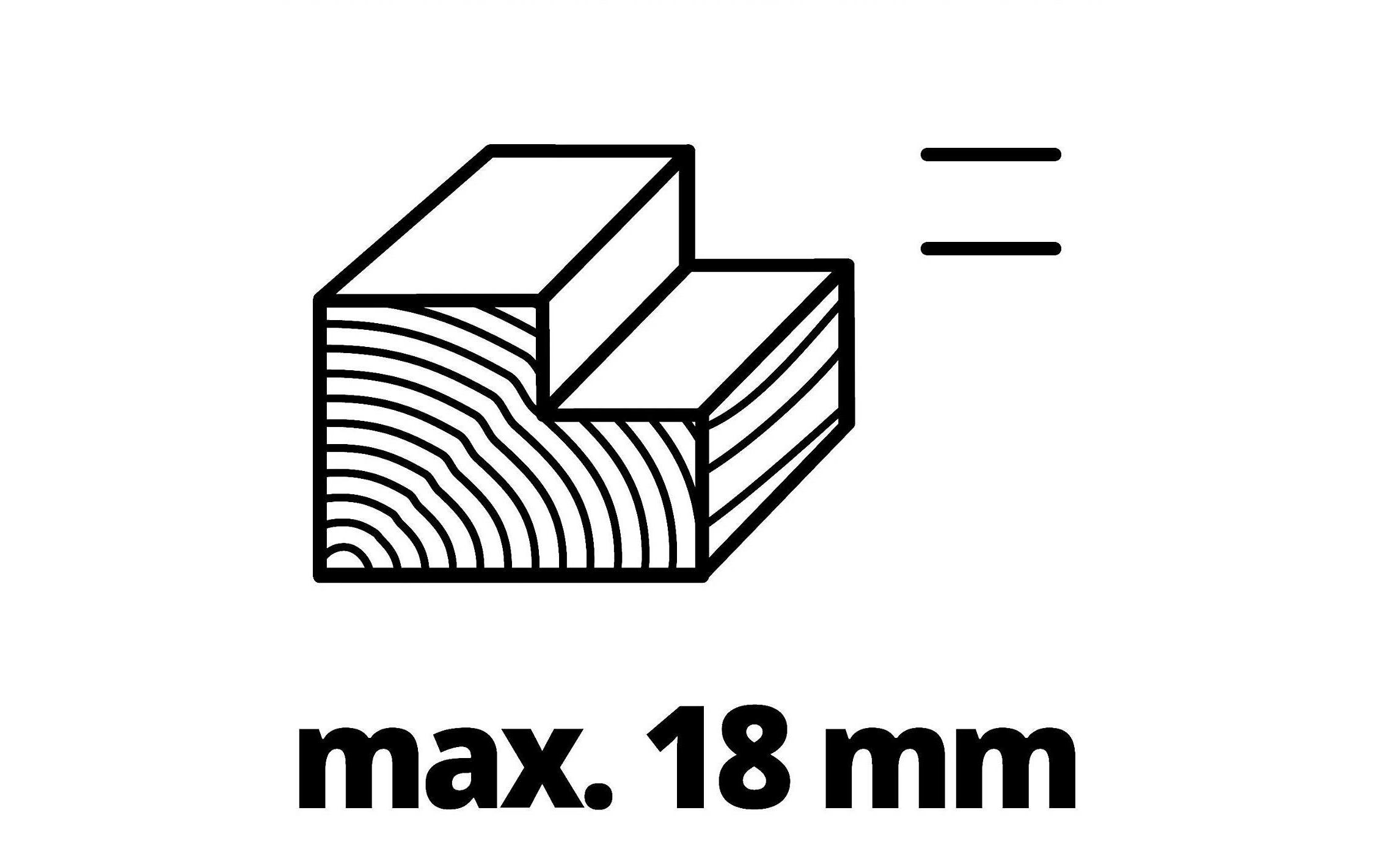 Einhell Elektrohobel TE-PL 900